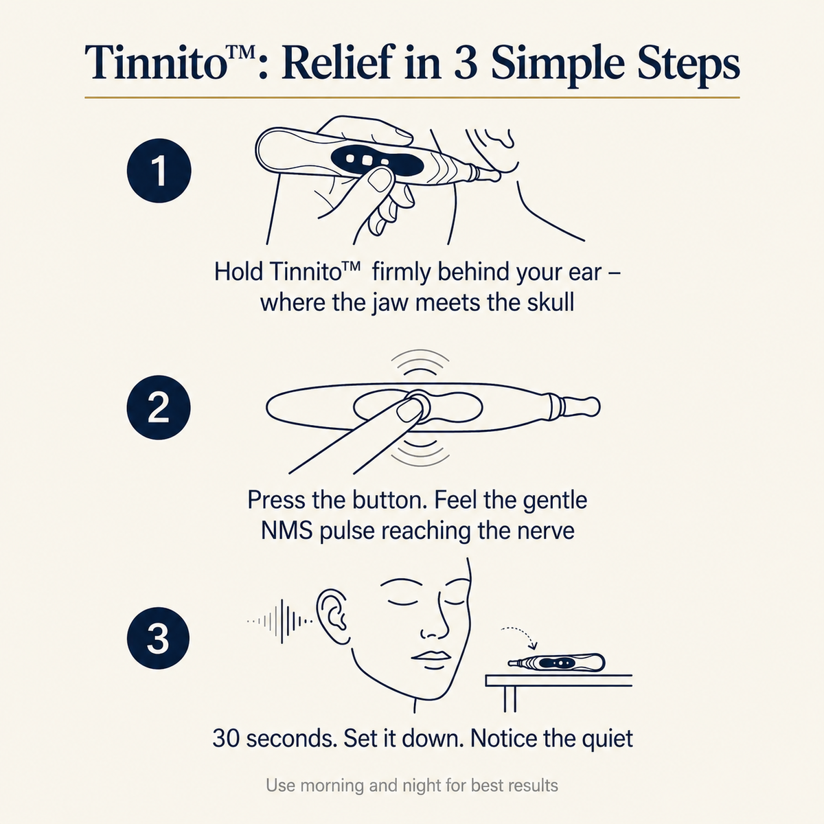 Tinnito™