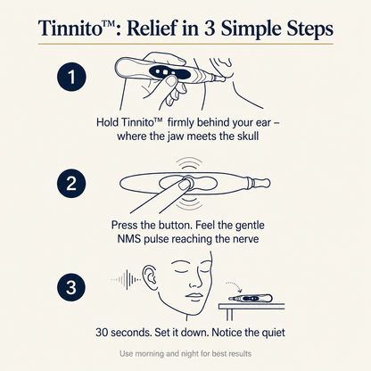 Tinnito™