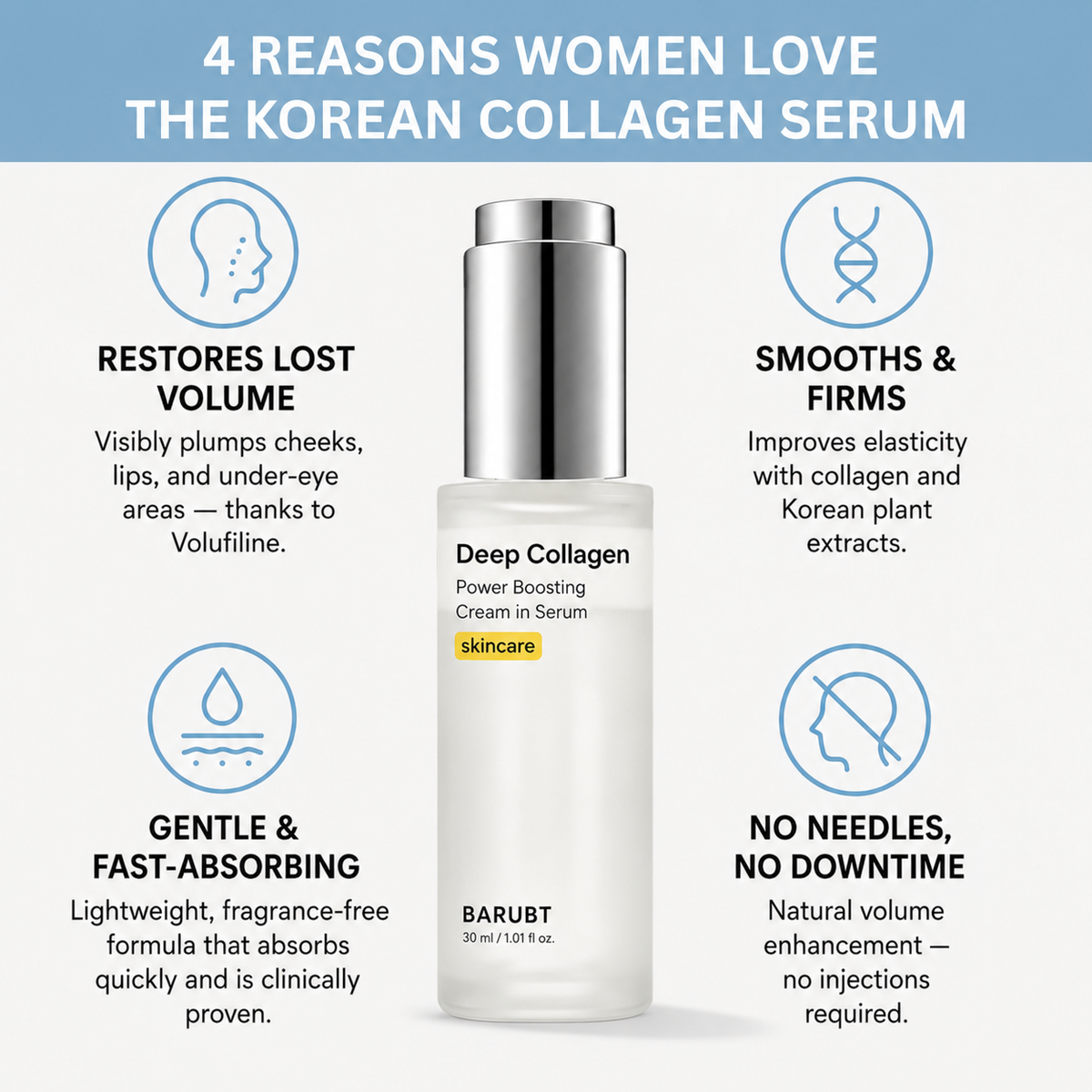 Korean Collagen Serum for Mature Skin