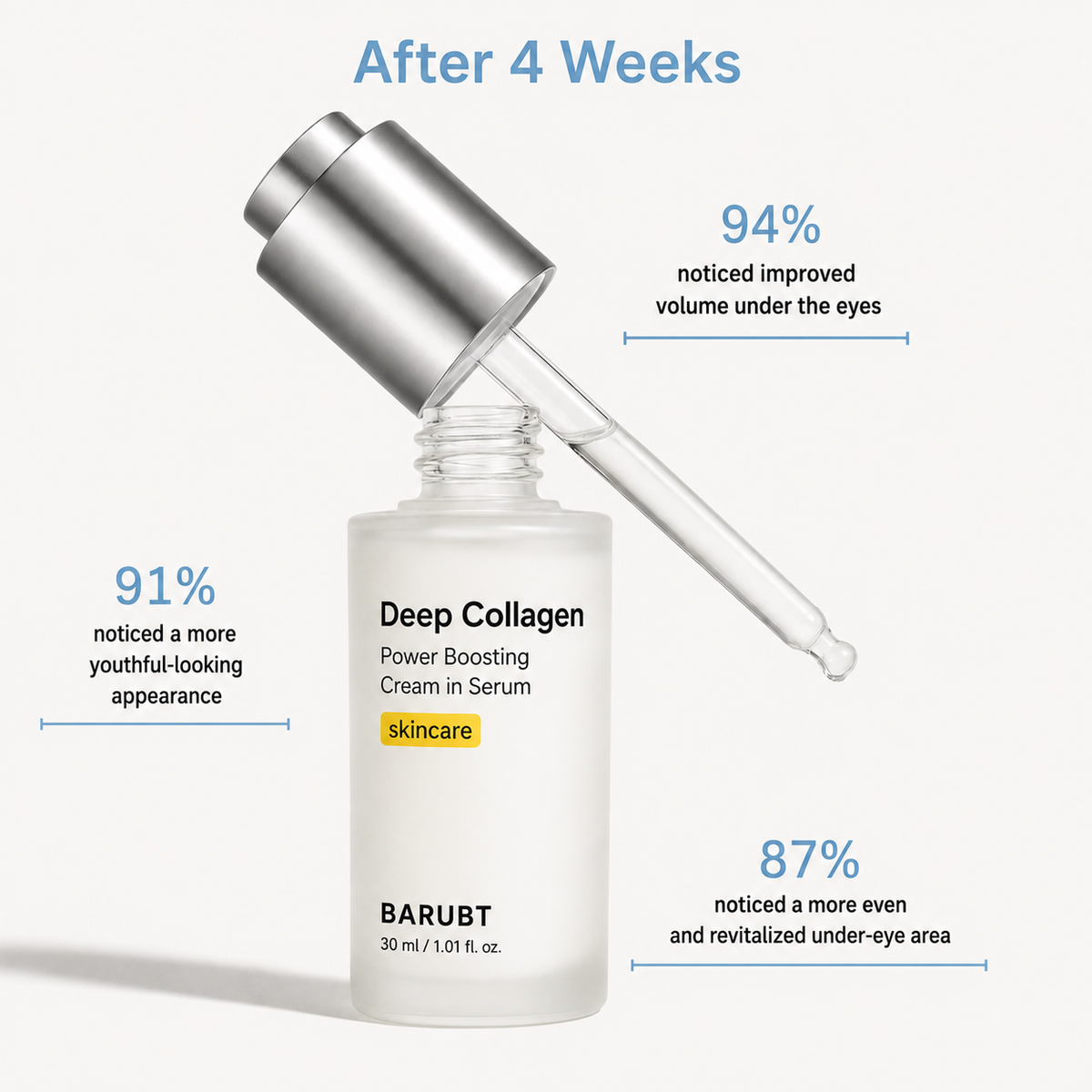 Korean Collagen Serum for Mature Skin
