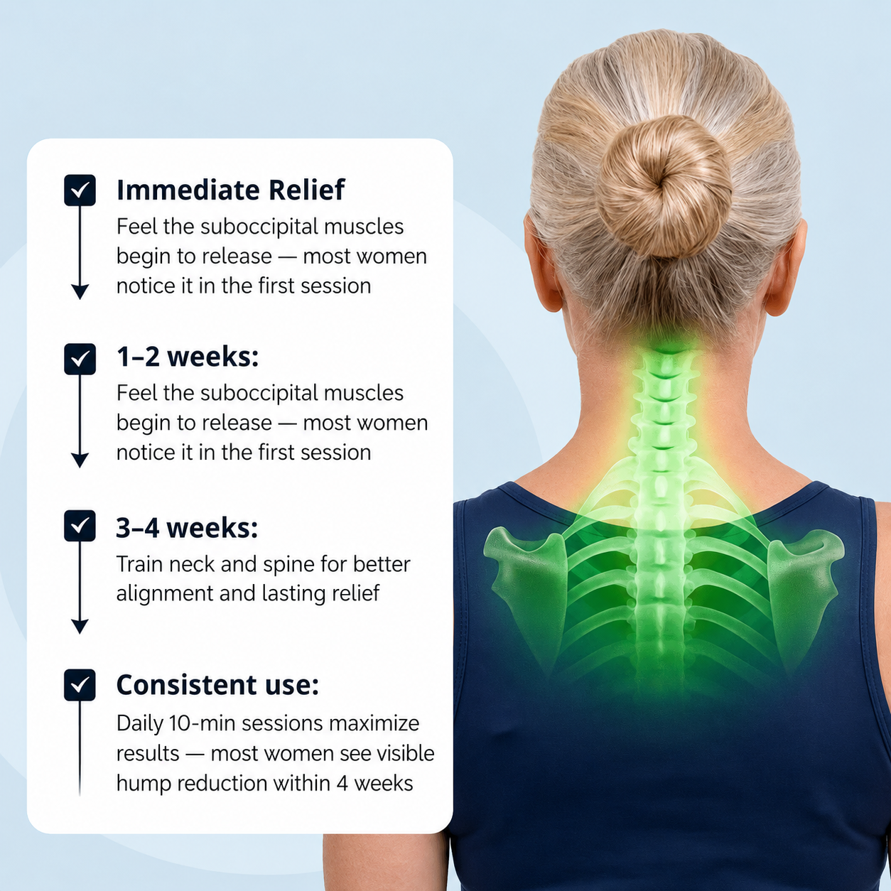 Posture Release Tool
