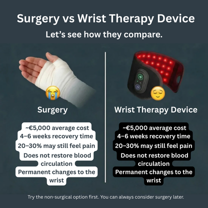 Red Light Therapy Splint