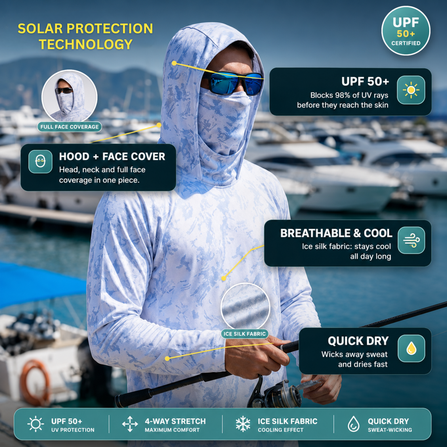 UPF 50+ Anti-UV Fishing Hoodie with Integrated Balaclava