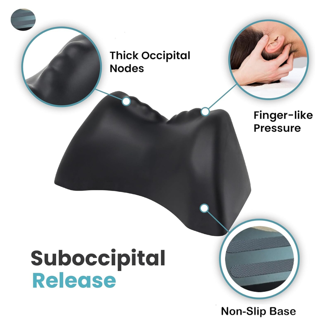 Posture Release Tool