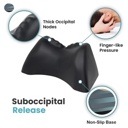 Posture Release Tool
